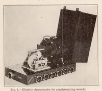 Picture 1 of 5 from Controllability and Maneuverability of Airplanes (1923), leaf 5