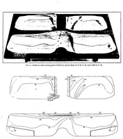 Picture 1 of 6 from Annual Report of the National Advisory Committee for Aeronautics (9Th).Administrative Report Including Technical Reports Nos. 159 to 185 (1924), leaf 69