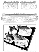 An illustration from Annual Report of the National Advisory Committee for Aeronautics (9Th).Administrative Report Including Technical Reports Nos. 159 to 185 (1924)