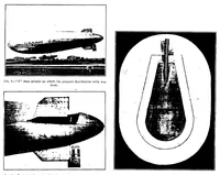An illustration from Annual Report of the National Advisory Committee for Aeronautics (9Th).Administrative Report Including Technical Reports Nos. 159 to 185 (1924)