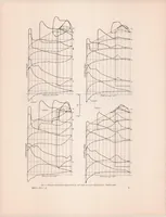 An illustration from The Distribution of Lift Over Wing Tips and Ailerons (1924)