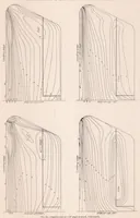An illustration from The Distribution of Lift Over Wing Tips and Ailerons (1924)