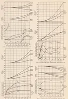 An illustration from The Distribution of Lift Over Wing Tips and Ailerons (1924)