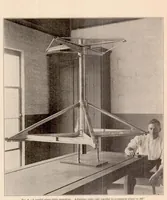 An illustration from The Aerodynamic Plane Table (1924)