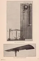 An illustration from The Effect of Airfoil Thickness and Plan Form on Lateral Control (1924)