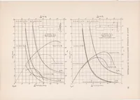 An illustration from The Effect of Slipstream Obstructions on Air Propellers (1924)