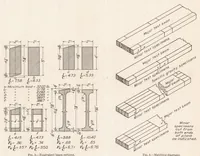 An illustration from The Influence of the Form of a Wooden Beam on Its Stiffness and Strength II : Form Factors of Beams Subjected to Transverse Loading Only (1924)