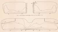 An illustration from Pressure Distribution over the Wings of an MB-3 Airplane in Flight (1925)