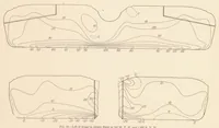 An illustration from Pressure Distribution over the Wings of an MB-3 Airplane in Flight (1925)