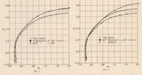 An illustration from The Effects of Shielding the Tips of Airfoils (1925)