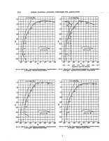 An illustration from Preliminary wing model tests in the variable density wind tunnel of the National Advisory Committee for Aeronautics (1926)