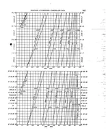 An illustration from Standard atmosphere - tables and data (1926)