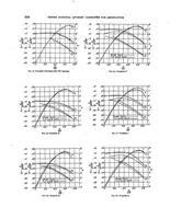 An illustration from Some aspects of the comparison of model and full-scale tests (1926)