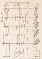 An illustration from Comparison of Tests on Air Propellers in Flight with Wind Tunnel Model Tests on Similar Forms (1926)