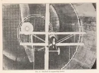 An illustration from The Air Forces on a Model of the Sperry Messenger Airplane Without Propeller (1926)