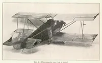 An illustration from The Air Forces on a Model of the Sperry Messenger Airplane Without Propeller (1926)