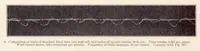 Picture 5 of 5 from Investigation of Turbulence in Wind Tunnels by a Study of the Flow About Cylinders (1926), leaf 17