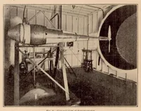 An illustration from Interaction Between Air Propellers and Airplane Structures (1927)