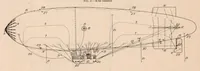 An illustration from Nomenclature for Aeronautics (1927)