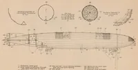 An illustration from Nomenclature for Aeronautics (1927)