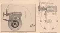 An illustration from A Preliminary Study of Fuel Injection and Compression Ignition as Applied to an Aircraft Engine Cylinder (1927)