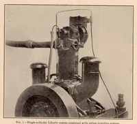 Picture 1 of 6 from A Preliminary Study of Fuel Injection and Compression Ignition as Applied to an Aircraft Engine Cylinder (1927), leaf 7