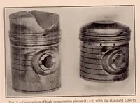 Picture 2 of 6 from A Preliminary Study of Fuel Injection and Compression Ignition as Applied to an Aircraft Engine Cylinder (1927), leaf 8