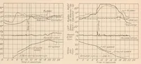 An illustration from A Comparison of the Take-off and Landing Characteristics of a Number of Service Airplane (1927)
