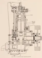 An illustration from Description of the NACA Universal Test Engine and Some Test Results (1927)
