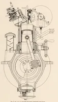 Picture 3 of 6 from Description of the NACA Universal Test Engine and Some Test Results (1927), leaf 7