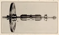 Picture 5 of 6 from Description of the NACA Universal Test Engine and Some Test Results (1927), leaf 9