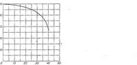 An illustration from Approximations for column effect in airplane wing spars (1927)