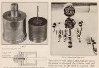 An illustration from The Direct Measurement of Engine Power on an Airplane in Flight with a Hub Type Dynamometer (1927)