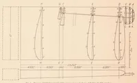 An illustration from Distribution of Pressure Over Model of the Upper Wing and Aileron of a Fokker D-VII Airplane (1927)
