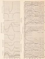 An illustration from Pressure Distribution over a Wing and Tail Rib of a VE-7 and of a TS Airplane in Flight (1928)