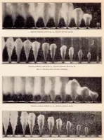 An illustration from Some Factors Affecting the Reproducibility of Penetration and the Cut-Off of Oil Sprays for Fuel-injection Engines (1928)