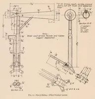 Picture 2 of 3 from Differential Pressures on a Pitot-venturi and a Pitot-static Nozzle over 360 Degrees Pitch and Yaw (1928), leaf 6
