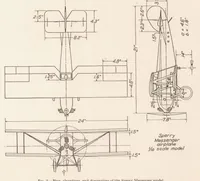 An illustration from Air Force Tests of Sperry Messenger Model with Six Sets of Wings (1928)
