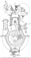 Picture 1 of 6 from The relative performance obtained with several methods of control of an overcompressed engine using gasoline (1928), leaf 4