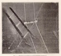 An illustration from Wind Tunnel Tests on Autorotation and the "Flat Spin." (1928)