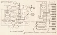An illustration from The N.A.C.A. Photographic Apparatus for Studying Fuel Sprays from Oil Engine Injection Valves and Test Results from Several Researches (1928)