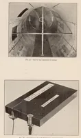 An illustration from The Effect of the Walls in Closed Type Wind Tunnels (1928)
