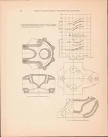 Picture 2 of 5 from Performance of Several Combustion Chambers Designed for Aircraft Oil Engines (1928), leaf 7