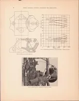 An illustration from Performance of Several Combustion Chambers Designed for Aircraft Oil Engines (1928)