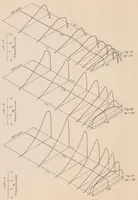 An illustration from Pressure Distribution Over a Rectangular Monoplane Wing Model up to 90 Degree Angle of Attack (1929)