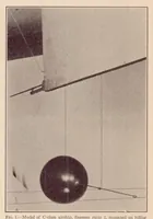 Picture 1 of 6 from Drag of C-Class Airship Hulls of Various Fineness Ratios (1929), leaf 4