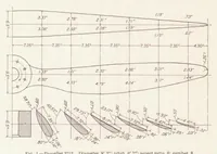An illustration from Characteristics of Five Propellers in Flight (1928)