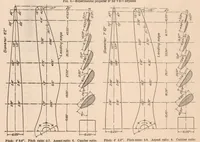 An illustration from Full Scale Tests of Wood Propellers on a VE-7 Airplane in the Propeller Research Tunnel (1929)