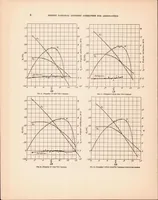 An illustration from Full Scale Tests of Wood Propellers on a VE-7 Airplane in the Propeller Research Tunnel (1929)