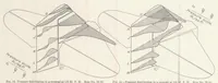 Picture 4 of 5 from The Pressure Distribution over the Horizontal and Vertical Tail Surfaces of the F6C-4 Pursuit Airplane in Violent Maneuvers (1929), leaf 11